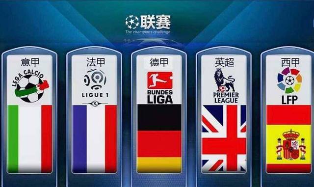 国米统治力